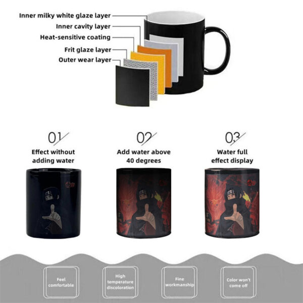 Naruto Discoloration Cup Pein/Itachi/Madara Stylish Encounter Hot Water Discoloration Cup